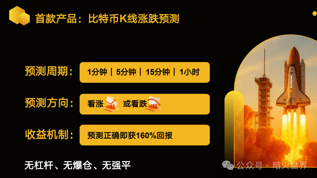 警惕：老镰刀吴江继“蚂蚁量化”后，又起新盘“BelaMarket”意图再次收割！