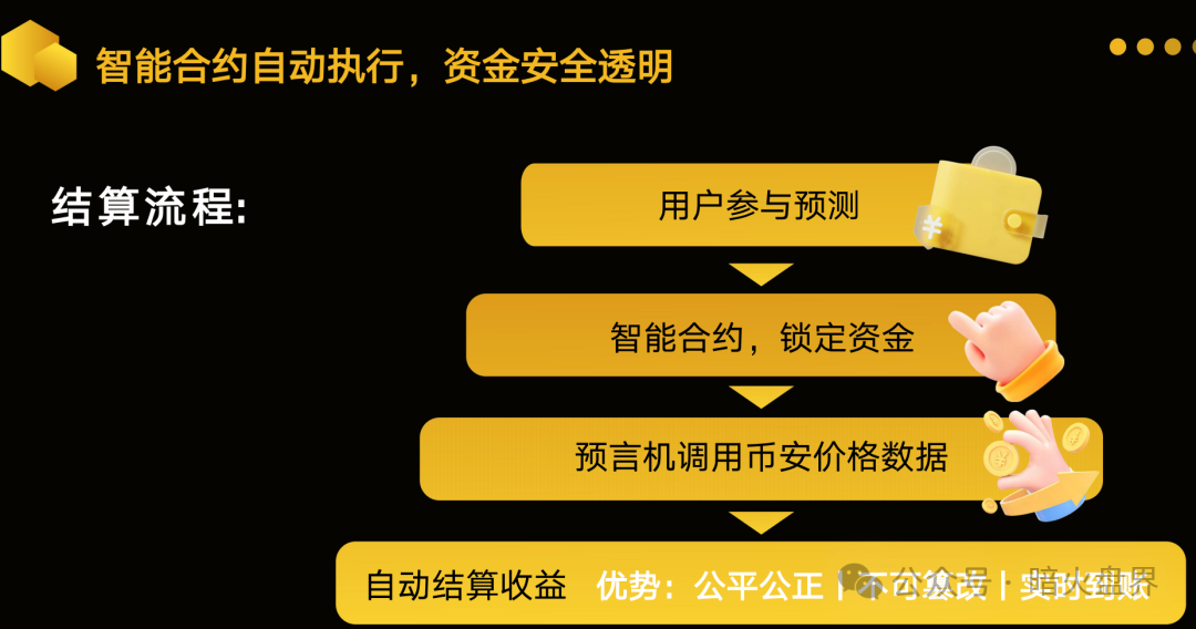 警惕：老镰刀吴江继“蚂蚁量化”后，又起新盘“BelaMarket”意图再次收割！