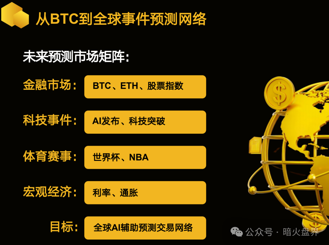 警惕：老镰刀吴江继“蚂蚁量化”后，又起新盘“BelaMarket”意图再次收割！