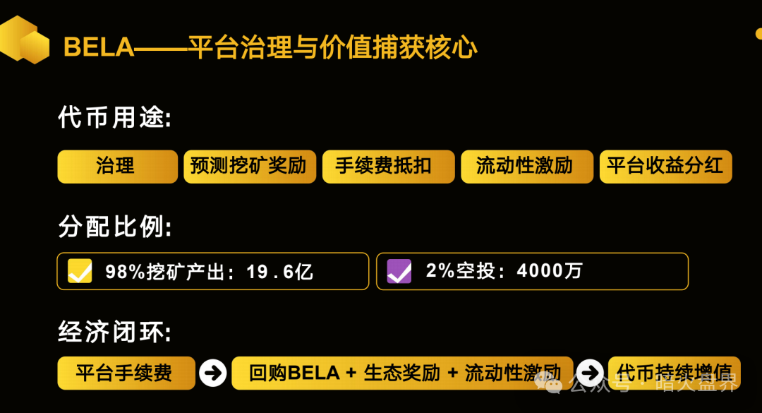 警惕：老镰刀吴江继“蚂蚁量化”后，又起新盘“BelaMarket”意图再次收割！