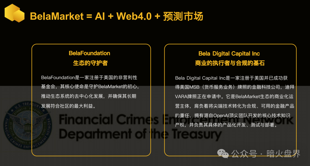 警惕：老镰刀吴江继“蚂蚁量化”后，又起新盘“BelaMarket”意图再次收割！
