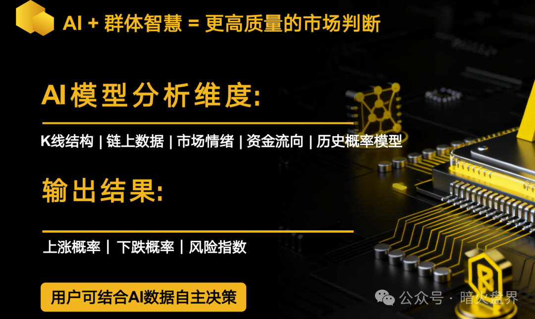警惕：老镰刀吴江继“蚂蚁量化”后，又起新盘“BelaMarket”意图再次收割！