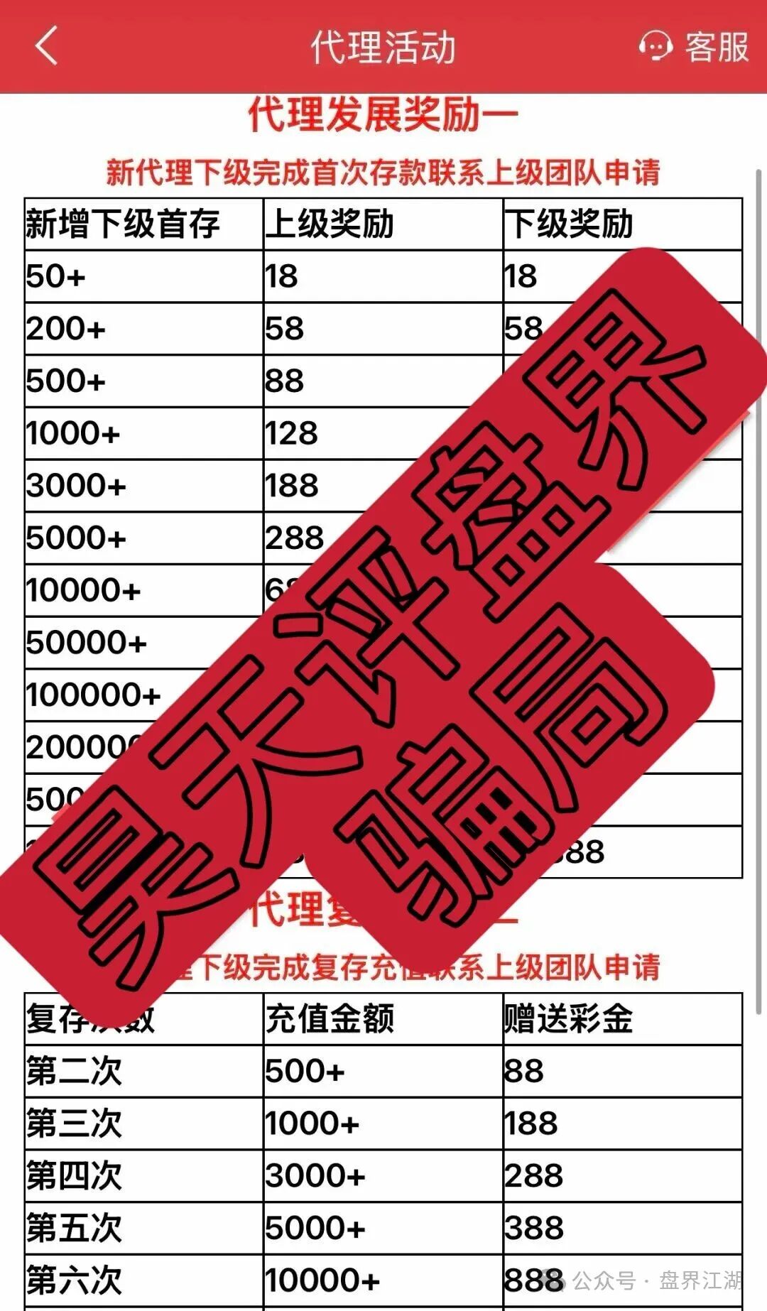 【新华彩票】APP属于典型的非法网络彩票杀猪盘骗局，多地发布预警，远离！