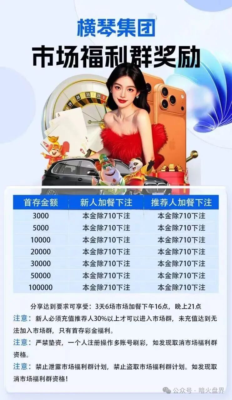 【永利皇宫】横琴集团彩票跟单骗局，不断爆仓来回收割韭菜，千万远离！