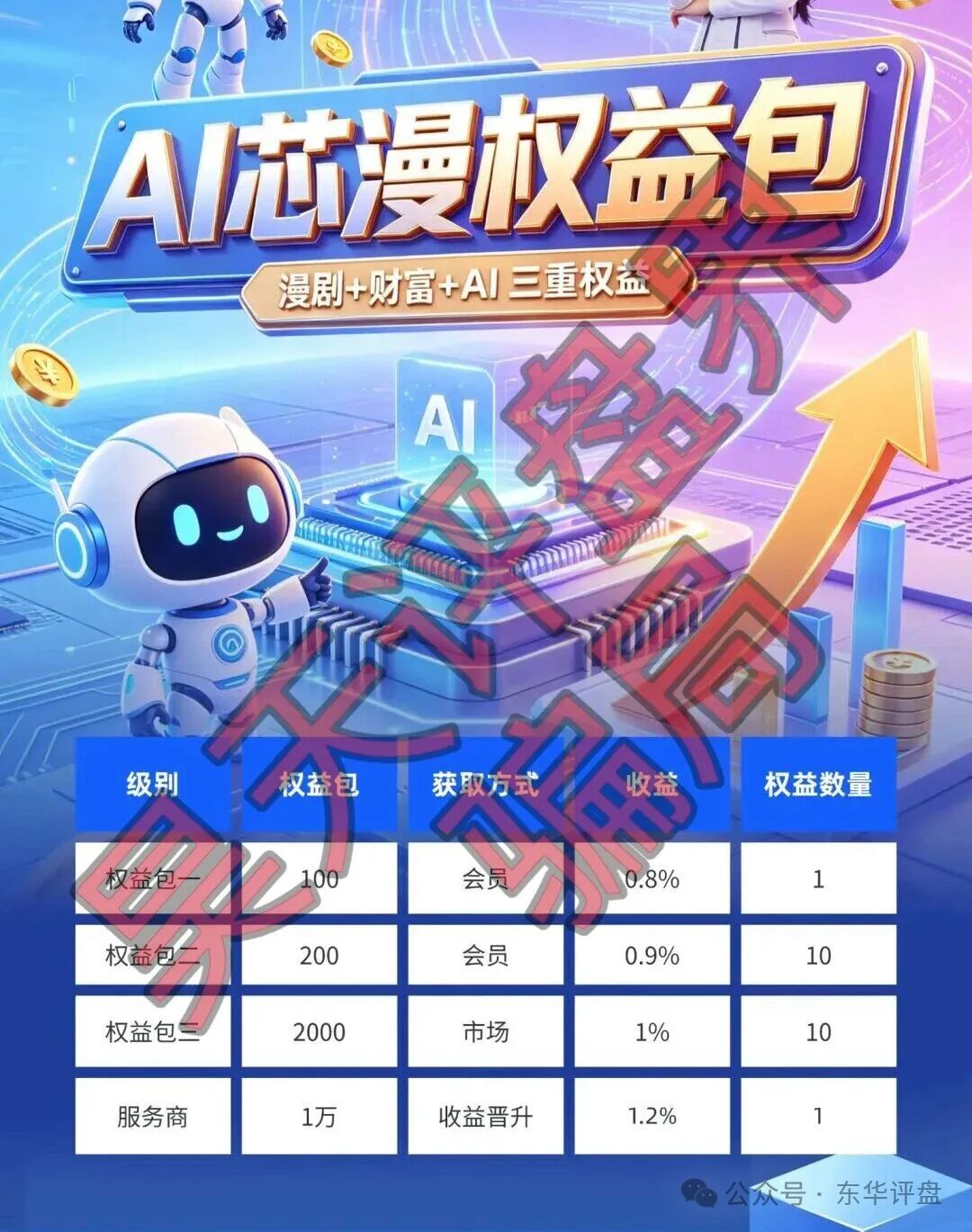 【Ai芯漫短剧】资金盘骗局:操盘手曾开盘“唯遗”“全民牧场”等短期杀猪盘,即将崩盘跑路! 【Ai芯漫短剧】资金盘骗局:操盘手曾开盘“唯遗”“全民牧场”等短期杀猪盘,即将崩盘跑路!
