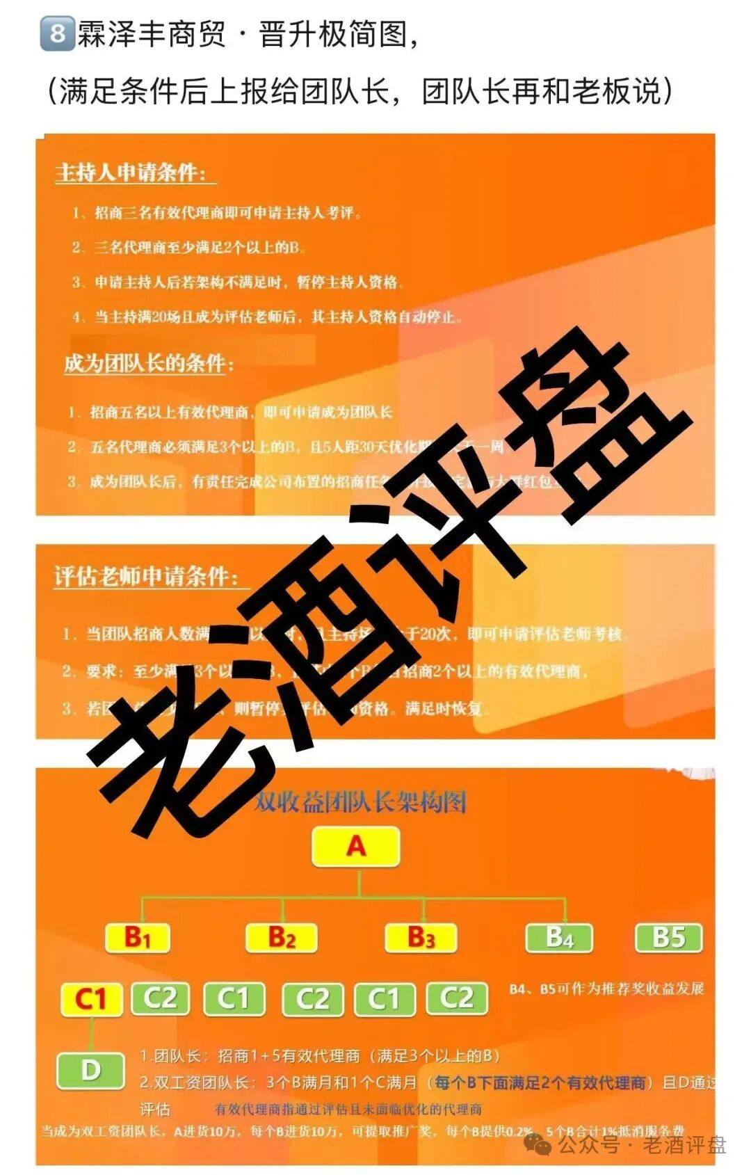 【霖泽丰商贸】互助资金盘,真实玩家很少,随时会崩盘! 【霖泽丰商贸】互助资金盘,真实玩家很少,随时会崩盘!