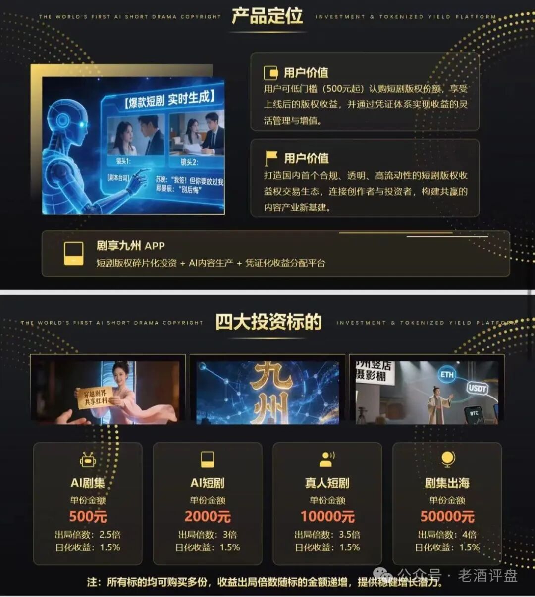 揭秘【剧享九州】披着短剧出海外衣的庞氏资金盘骗局! 揭秘【剧享九州】披着短剧出海外衣的庞氏资金盘骗局!