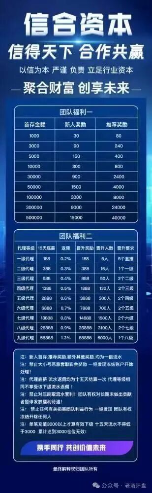 “信德国际”信合资本 :披着彩票跟单外衣的资金盘骗局! “信德国际”信合资本 :披着彩票跟单外衣的资金盘骗局!