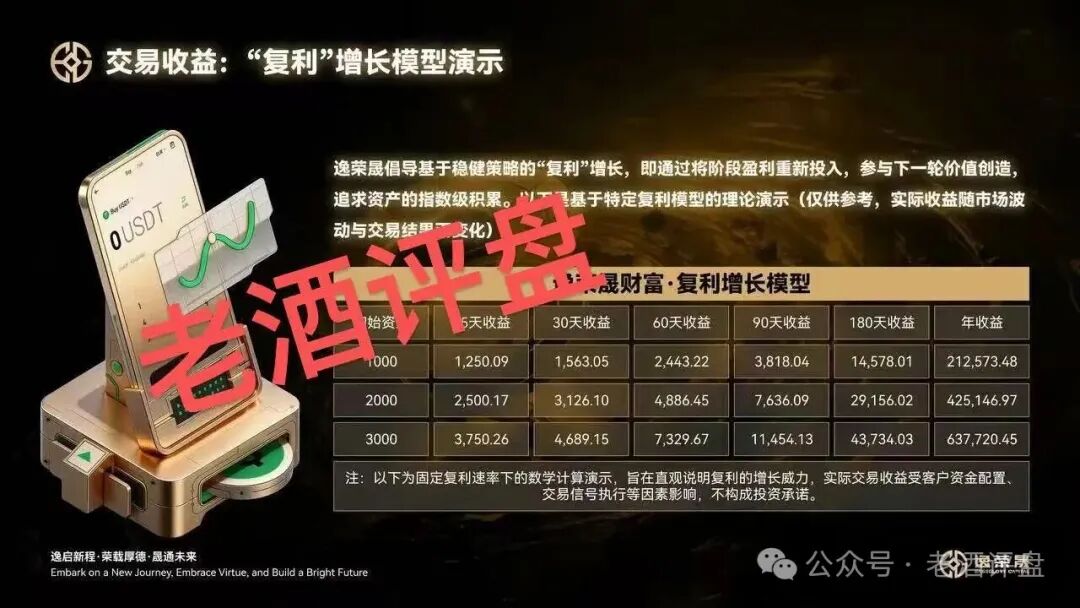 “FLNEx-富链未来(逸荣晟)”交易所跟单盘已开始单割,拉人头传销模式终会崩盘! “FLNEx-富链未来(逸荣晟)”交易所跟单盘已开始单割,拉人头传销模式终会崩盘!