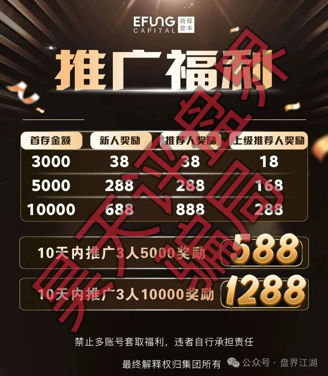 套牌的“倚锋资本彩票”资金盘骗局，原“cm交易所方凯”搞的杀猪盘，远离！