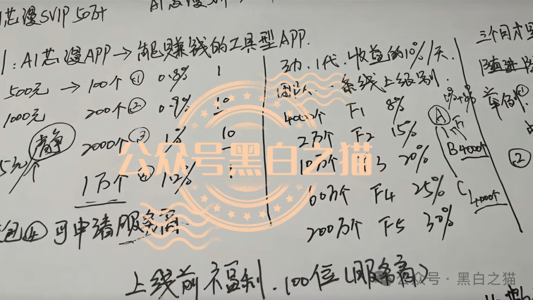 “芯漫”项目方“奶娘”哥，屡次开盘敛财，快杀盘熬不过三个月。