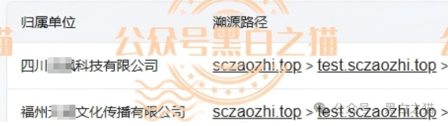 “芯漫”项目方“奶娘”哥,屡次开盘敛财,快杀盘熬不过三个月。 “芯漫”项目方“奶娘”哥,屡次开盘敛财,快杀盘熬不过三个月。