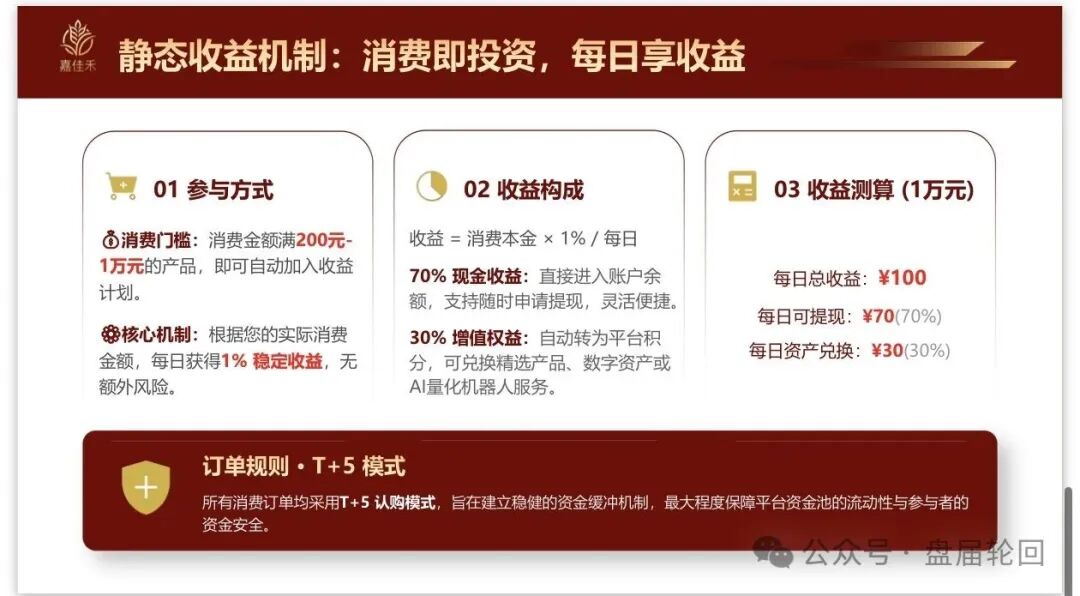 碰瓷云南茶交所造势!嘉佳禾消费商城实为典型庞氏资金诈骗盘!! 碰瓷云南茶交所造势!嘉佳禾消费商城实为典型庞氏资金诈骗盘!!