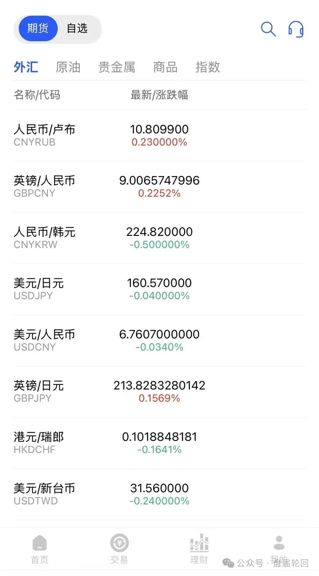 深挖【辉立期货 Nova】 骗局:以智能跟单为幌子,传销裂变收割! 深挖【辉立期货 Nova】 骗局:以智能跟单为幌子,传销裂变收割!