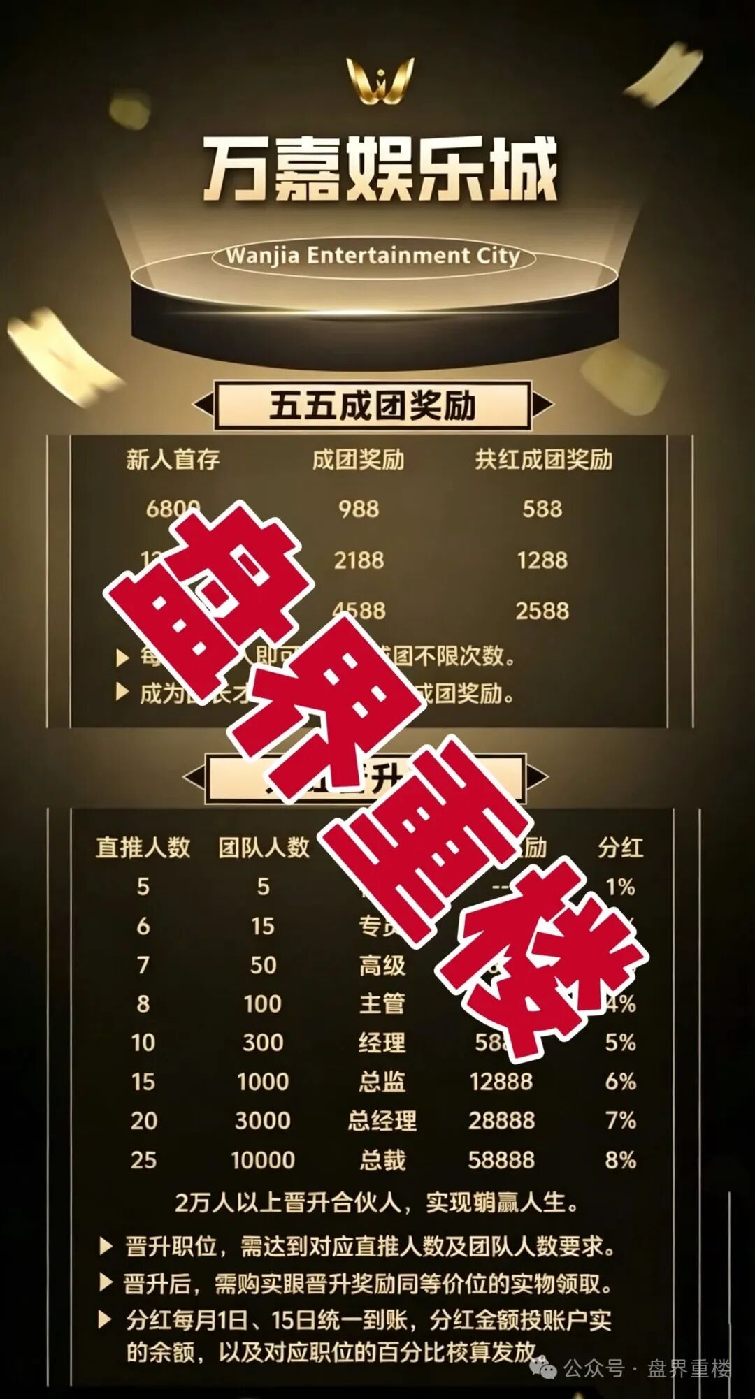 【万嘉娱乐城（云顶集团）】是彩票带单资金盘，高度预警，崩盘在即！