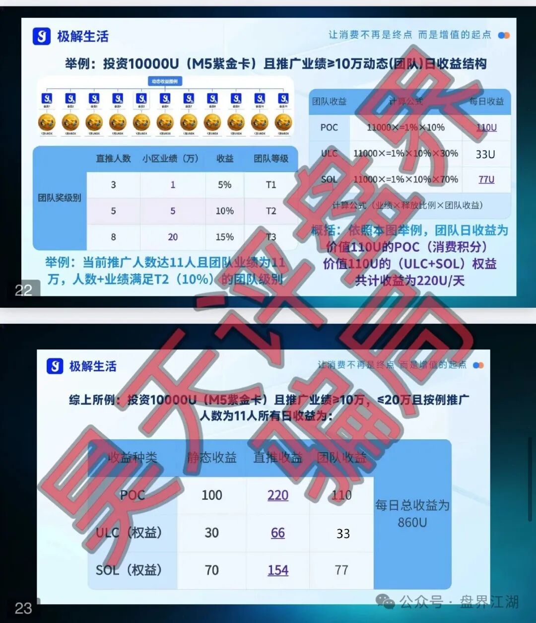 【极解生活】资金盘骗局,疑似“维某利”骗局搞的杀猪盘,远离! 【极解生活】资金盘骗局,疑似“维某利”骗局搞的杀猪盘,远离!