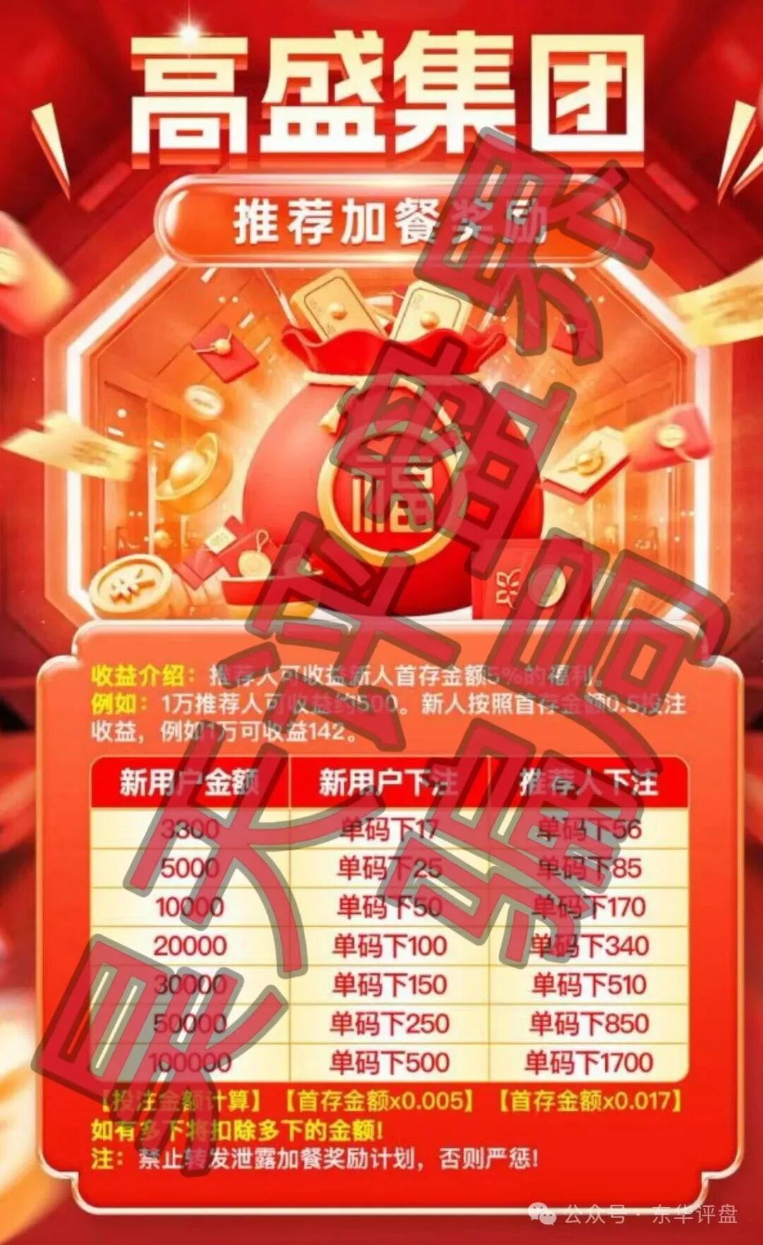 澳门金沙娱乐场(高盛集团)彩票资金盘骗局,合利集团赵明哲骗子搞的平移盘,刚开盘就单割,远离! 澳门金沙娱乐场(高盛集团)彩票资金盘骗局,合利集团赵明哲骗子搞的平移盘,刚开盘就单割,远离!