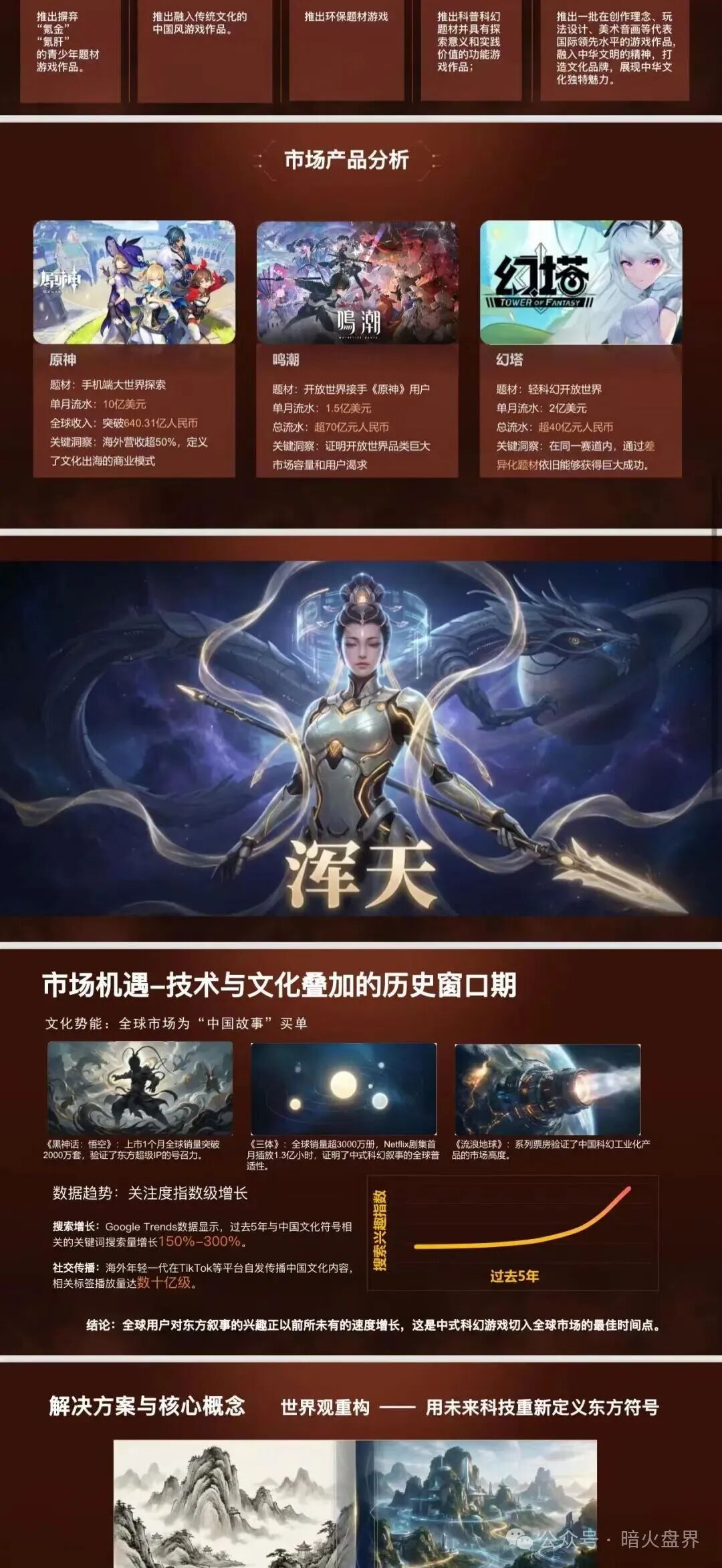 “鑫佰乐”资金盘骗局,披着3A游戏外皮,实则就是一个彻头彻尾的分红盘! “鑫佰乐”资金盘骗局,披着3A游戏外皮,实则就是一个彻头彻尾的分红盘!