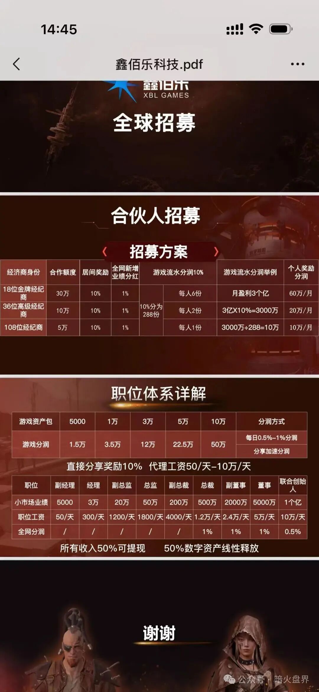 “鑫佰乐”资金盘骗局,披着3A游戏外皮,实则就是一个彻头彻尾的分红盘! “鑫佰乐”资金盘骗局,披着3A游戏外皮,实则就是一个彻头彻尾的分红盘!