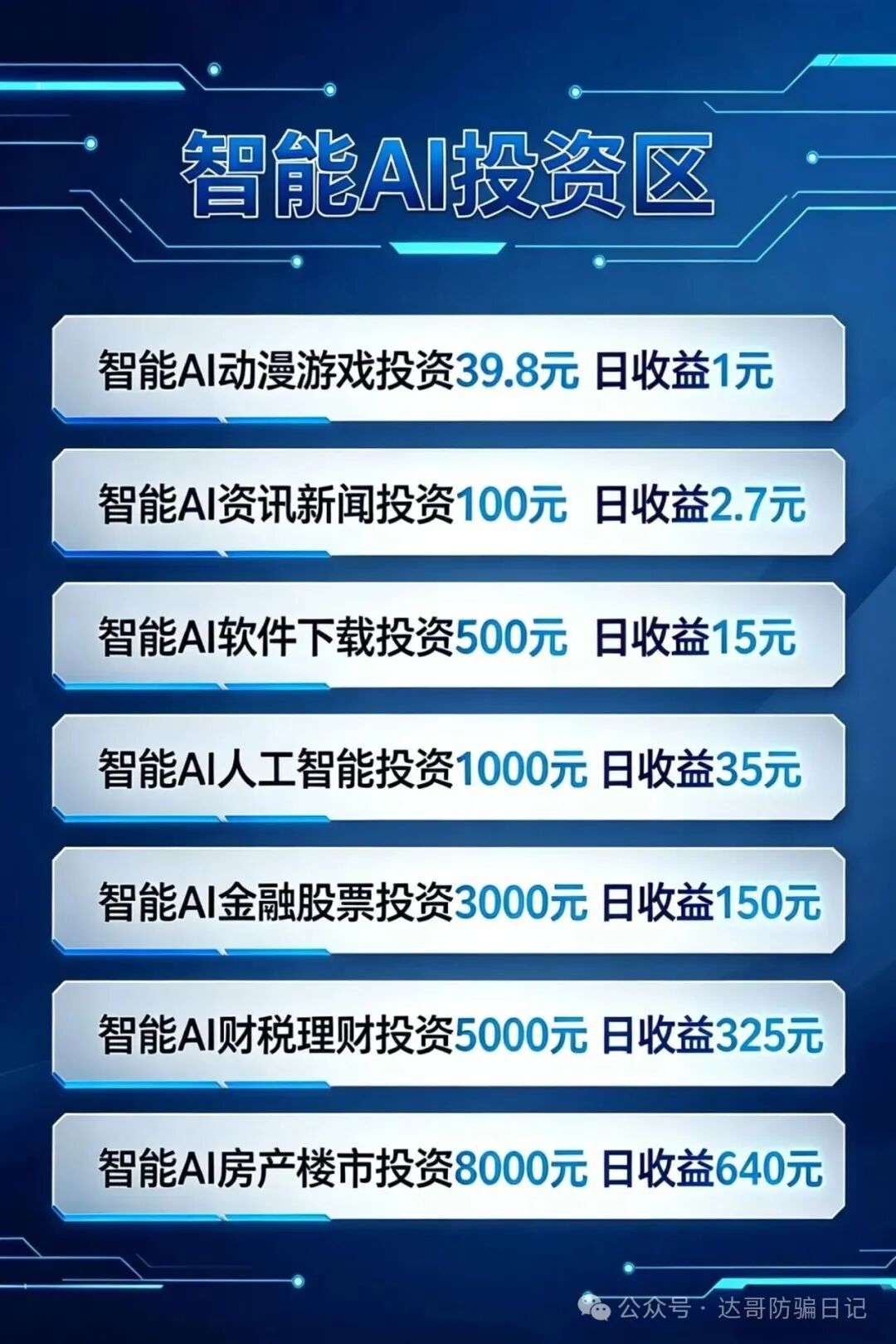 刚上线的盘子,环宇科技资金盘,常见的模式,理性观看! 刚上线的盘子,环宇科技资金盘,常见的模式,理性观看!