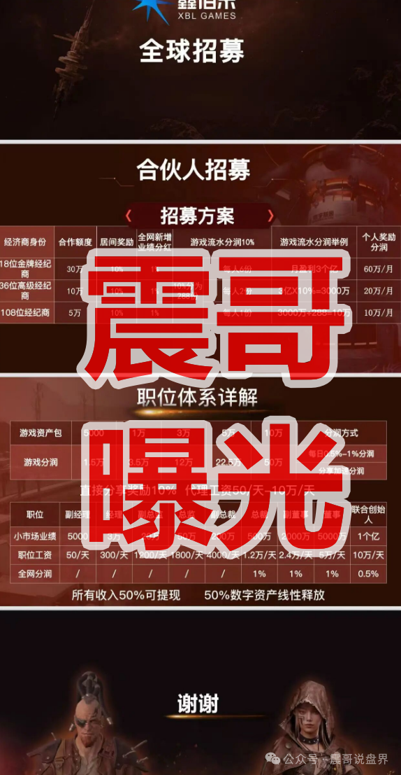 【鑫佰乐】是资金盘骗局,做游戏是假,想圈钱是真,看见远离! 【鑫佰乐】是资金盘骗局,做游戏是假,想圈钱是真,看见远离!