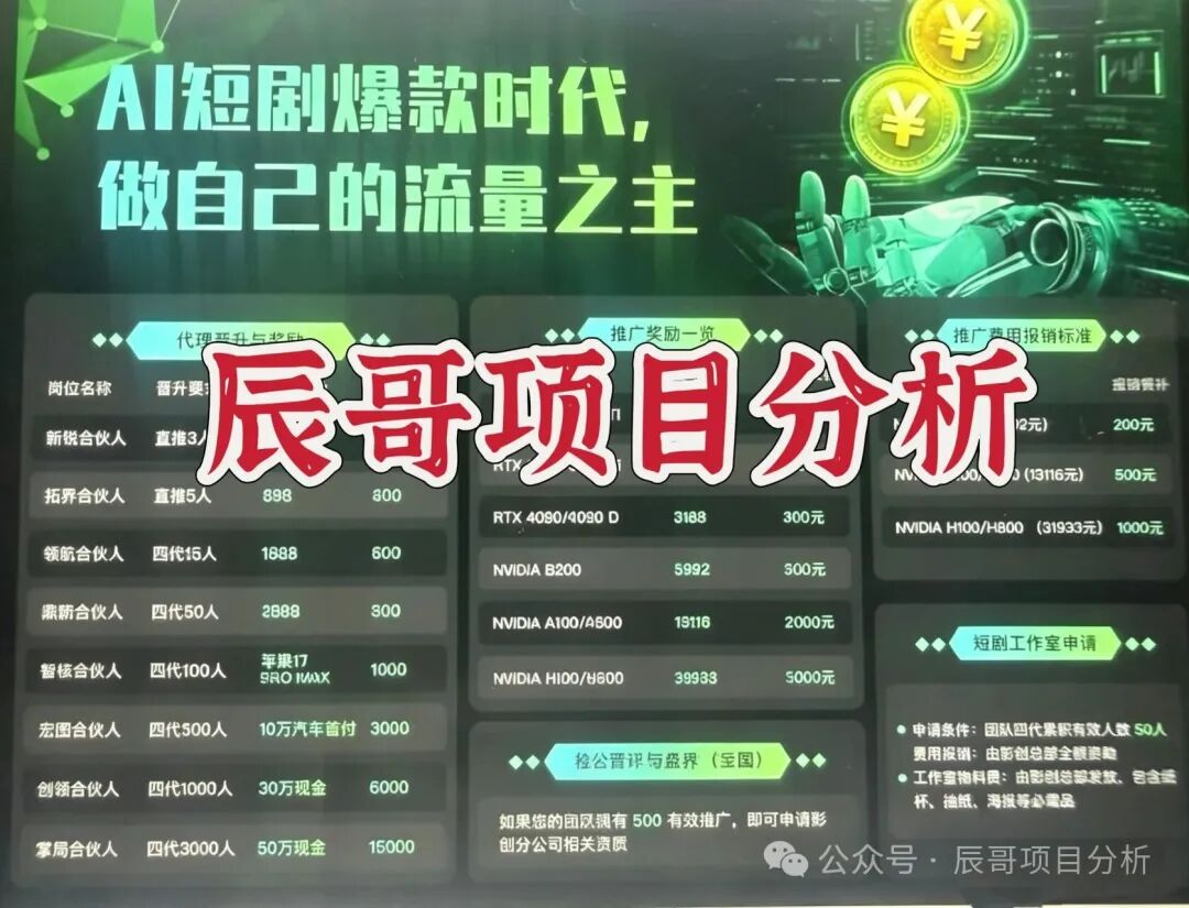 【Ai影创】是资金盘骗局,远离快割项目!