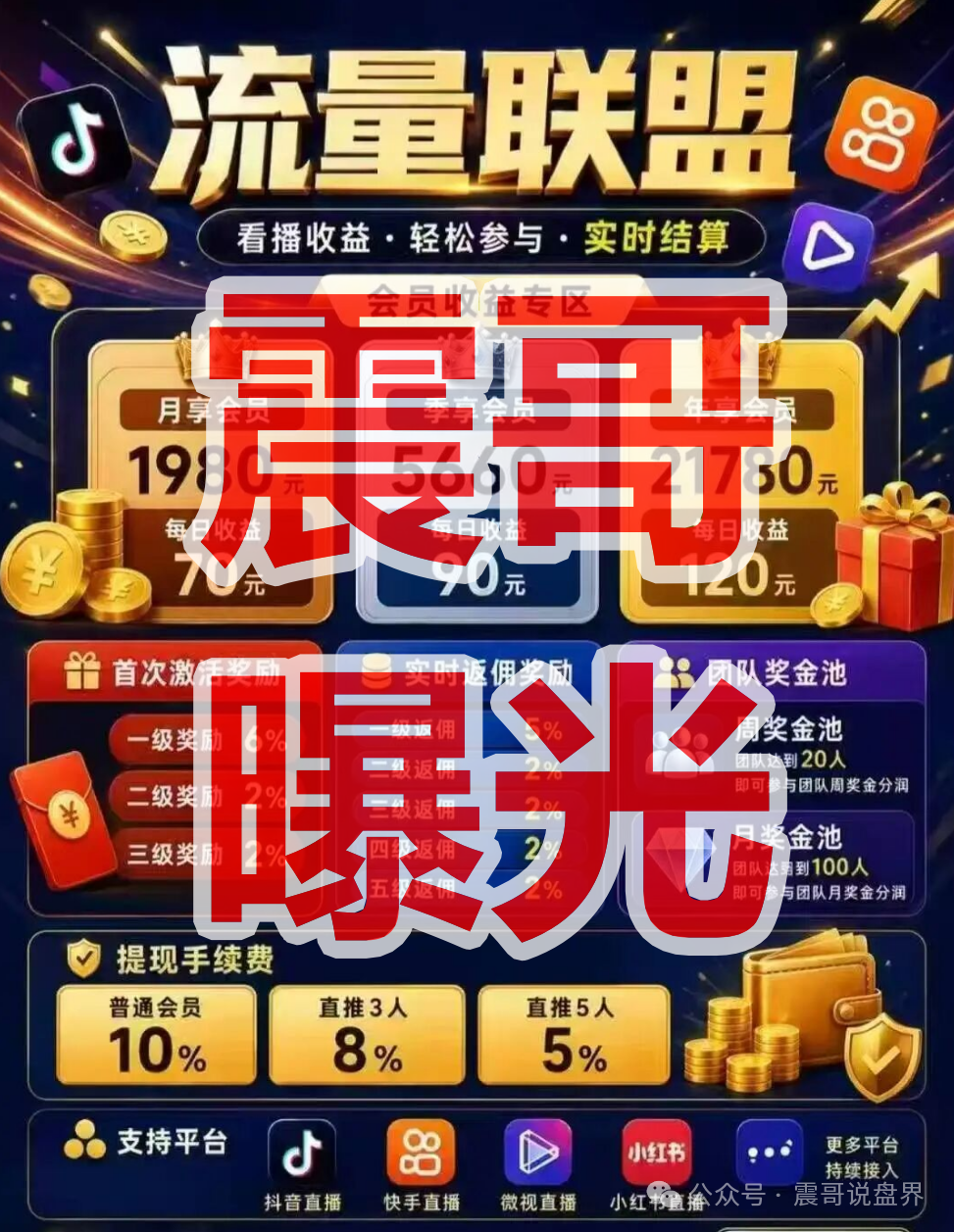 警惕!【流量联盟】资金盘骗局,境外博发诈骗团伙所开,典型的快割盘!