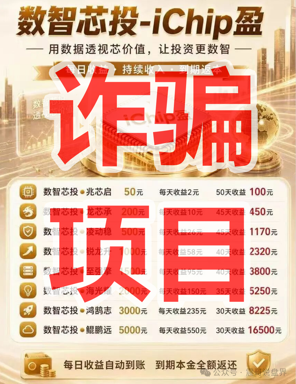 【数智盈科/数智芯投iChip盈】是资金盘骗局,典型的非法集资诈骗!