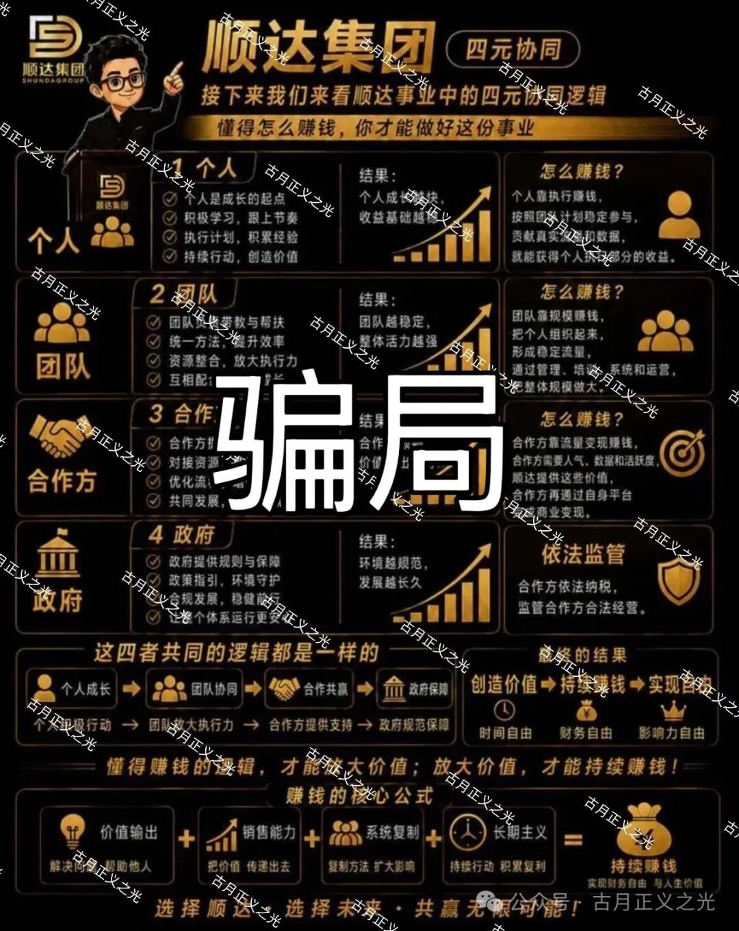 揭秘【顺达集团（皇冠墨尔本）】网络非法彩票平台，自称是“顺达流量传媒有限公司”运营，大批团队惨遭割韭菜！