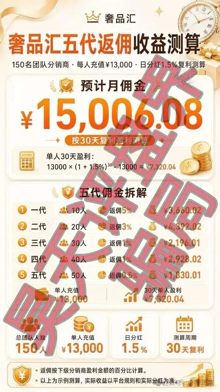 【奢品汇】分红类资金盘骗局，操盘手陆川，日收益高达1.5%，已经开始单割，即将崩盘跑路！