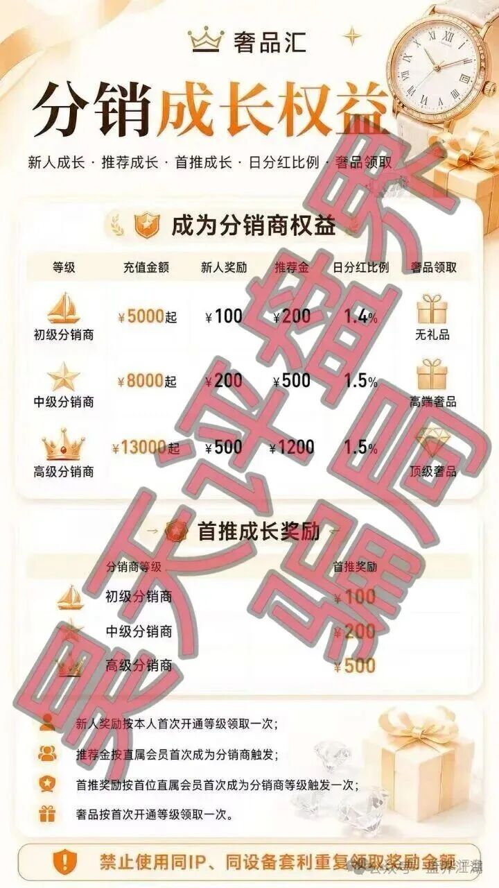 【奢品汇】分红类资金盘骗局，操盘手陆川，日收益高达1.5%，已经开始单割，即将崩盘跑路！