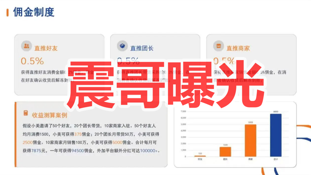 【忠创臻好购】电商资金盘骗局,拿不准请咨询国家反诈中心96110 【忠创臻好购】电商资金盘骗局,拿不准请咨询国家反诈中心96110