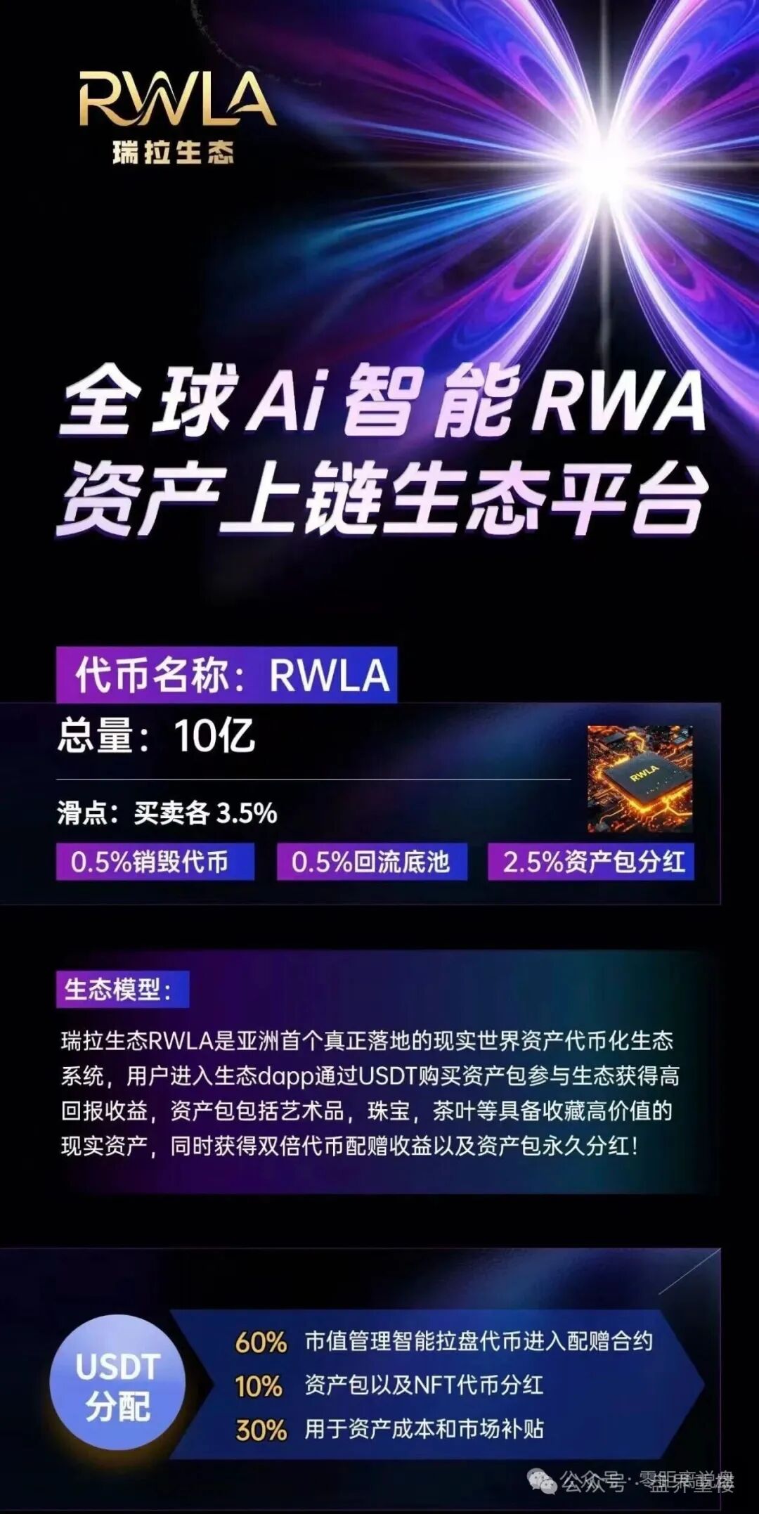 【RWLA瑞拉生态】属于包装RWA概念的传销资金盘，高度预警，看见远离！