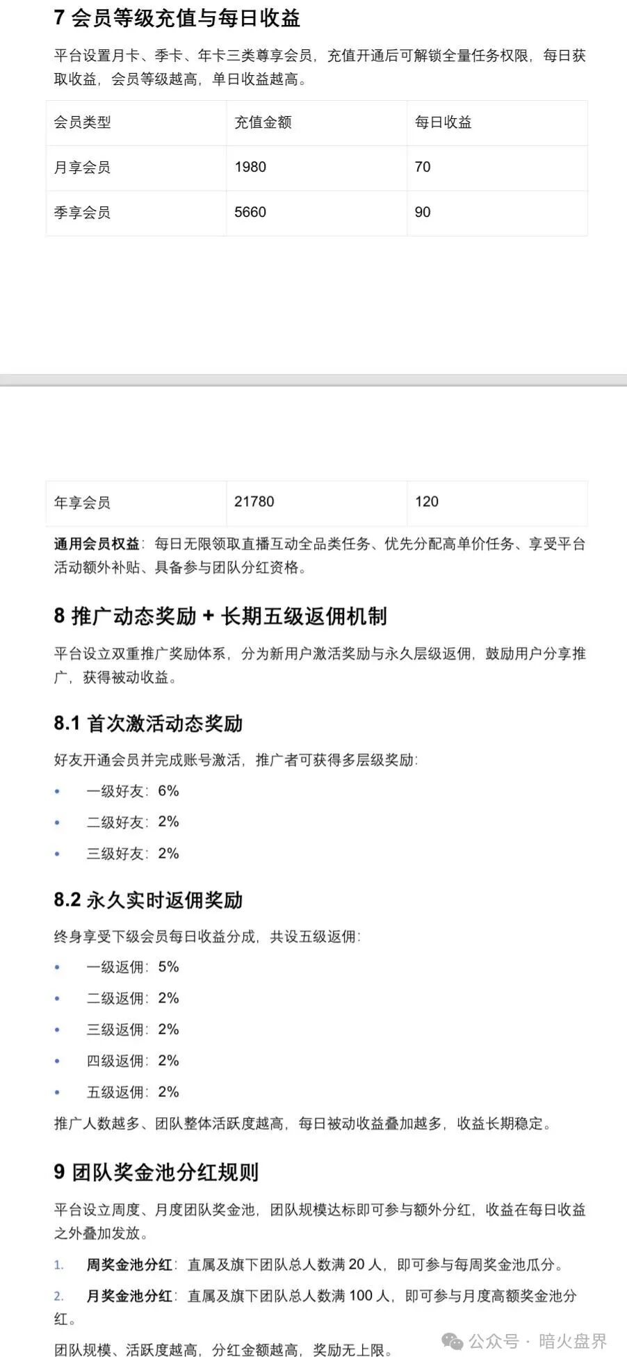 【流量联盟】资金盘骗局,博发老团伙操盘,全是踩盘老韭菜,注定短命盘! 【流量联盟】资金盘骗局,博发老团伙操盘,全是踩盘老韭菜,注定短命盘!