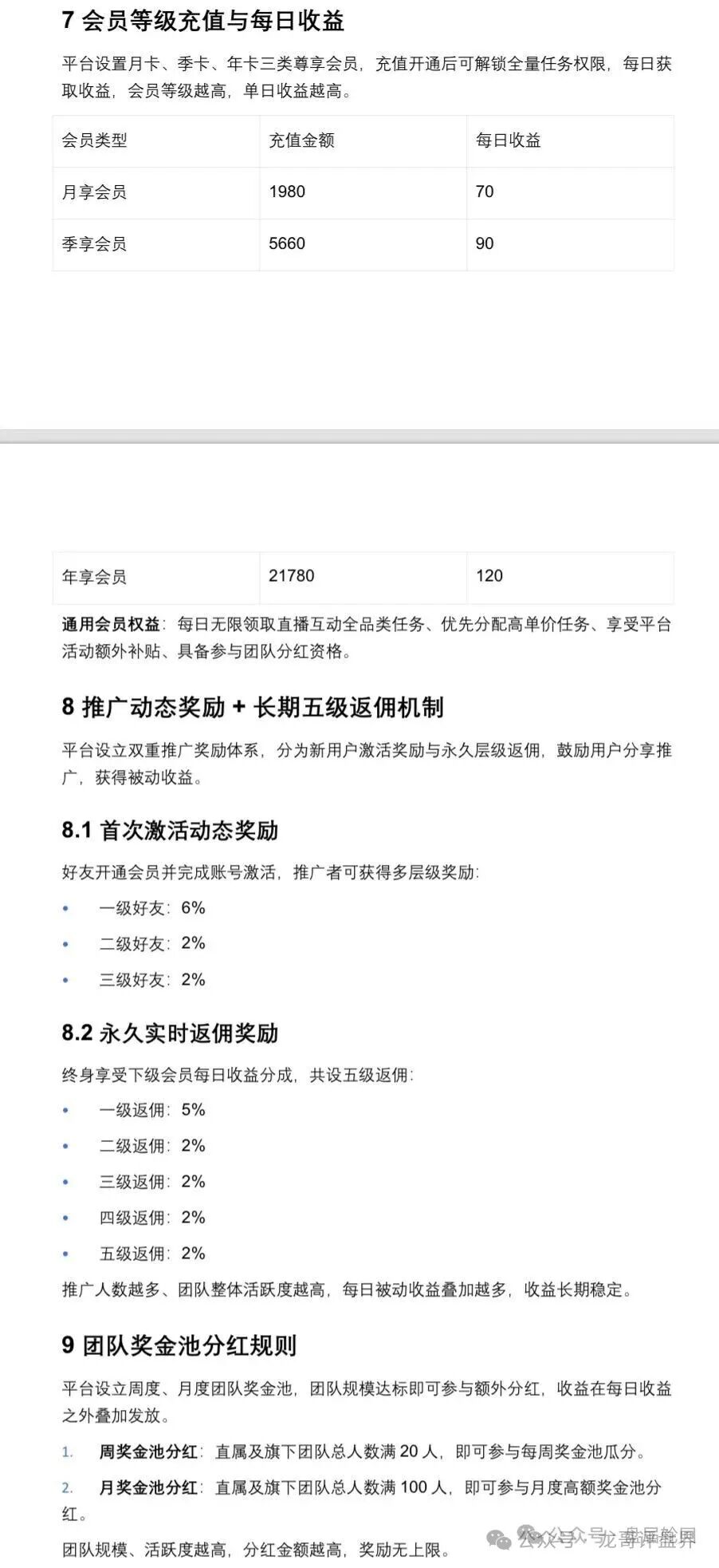 【流量联盟】副业实为博发团伙翻新资金盘,副业噱头之下暗藏传销陷阱! 【流量联盟】副业实为博发团伙翻新资金盘,副业噱头之下暗藏传销陷阱!
