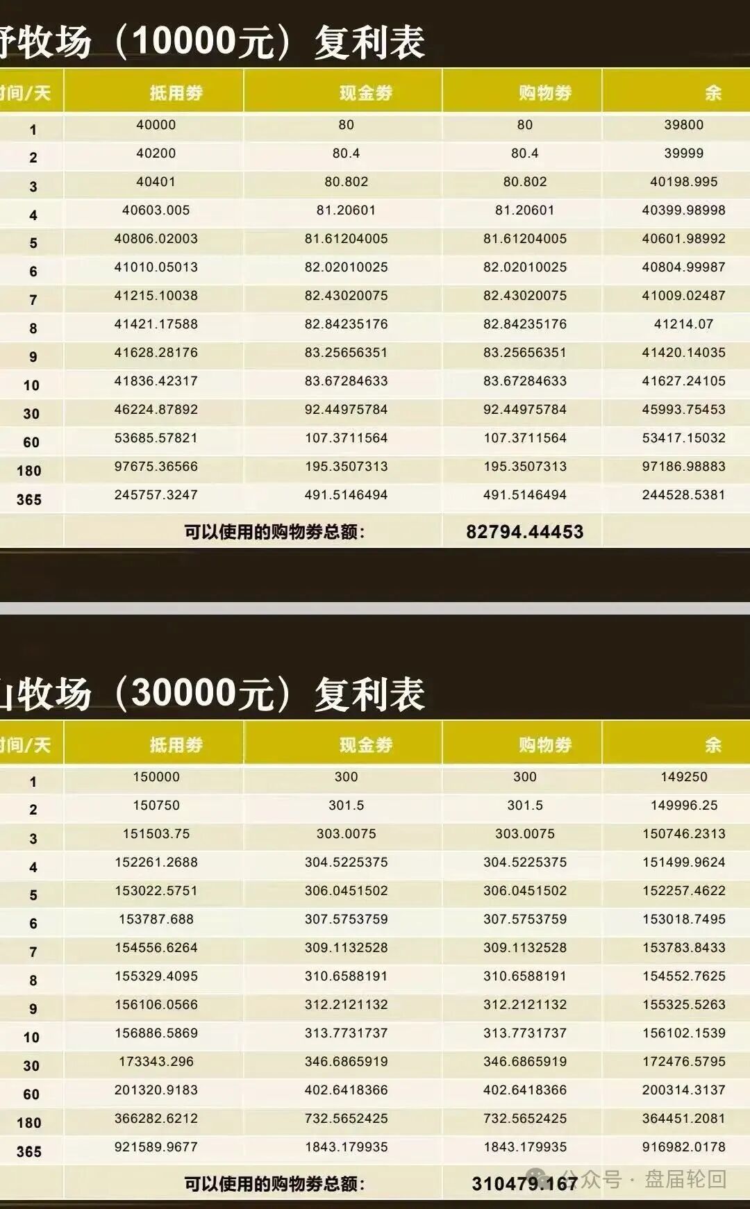 起底 “华夏智享 - 国农甄选”:蹭乡村振兴国策包装,多层拉人头传销骗局实锤!! 起底 “华夏智享 - 国农甄选”:蹭乡村振兴国策包装,多层拉人头传销骗局实锤!!