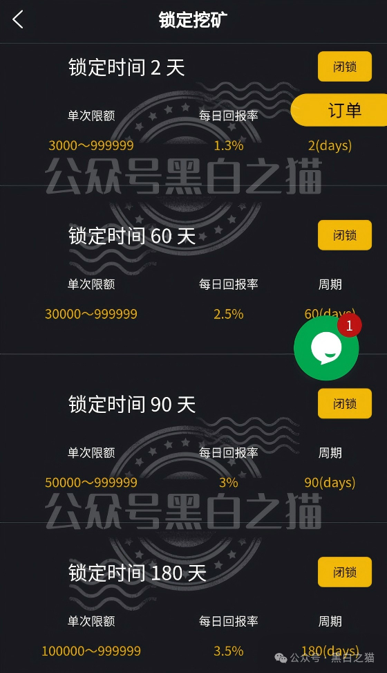 “马安金”资金盘启动,“东方百优”境内外团伙狼狈为奸,内幕大泄露。 “马安金”资金盘启动,“东方百优”境内外团伙狼狈为奸,内幕大泄露。
