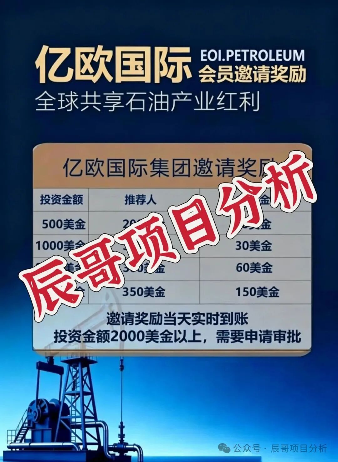 EO亿欧国际是资金盘骗局,打着石油是幌子,开盘就割,崩盘在即! EO亿欧国际是资金盘骗局,打着石油是幌子,开盘就割,崩盘在即!