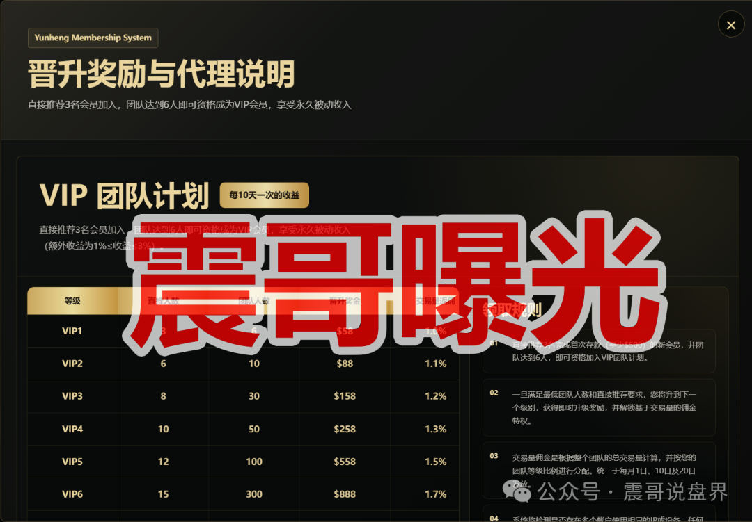 【云珩数据/ASTER交易所】资金盘骗局,境外诈骗园区所开,快割项目! 【云珩数据/ASTER交易所】资金盘骗局,境外诈骗园区所开,快割项目!