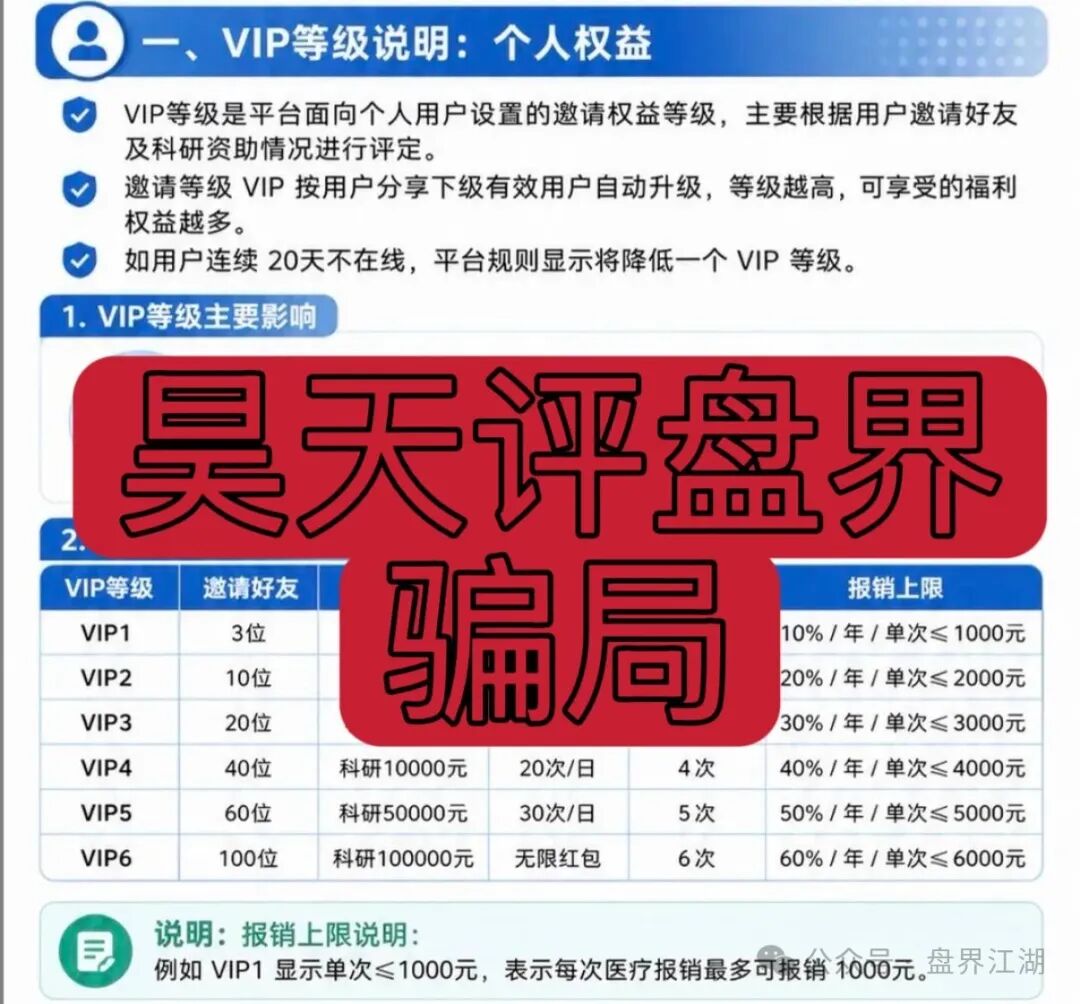海天智医分红类资金盘骗局,“维某利”骗局团队长弯弯,何x琼联合柬埔寨诈骗团伙所开,远离! 海天智医分红类资金盘骗局,“维某利”骗局团队长弯弯,何x琼联合柬埔寨诈骗团伙所开,远离!