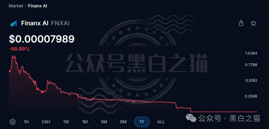 揭秘“賦能相愛FNXI”空气币传销局,投资人谨防被收割...... 揭秘“賦能相愛FNXI”空气币传销局,投资人谨防被收割......