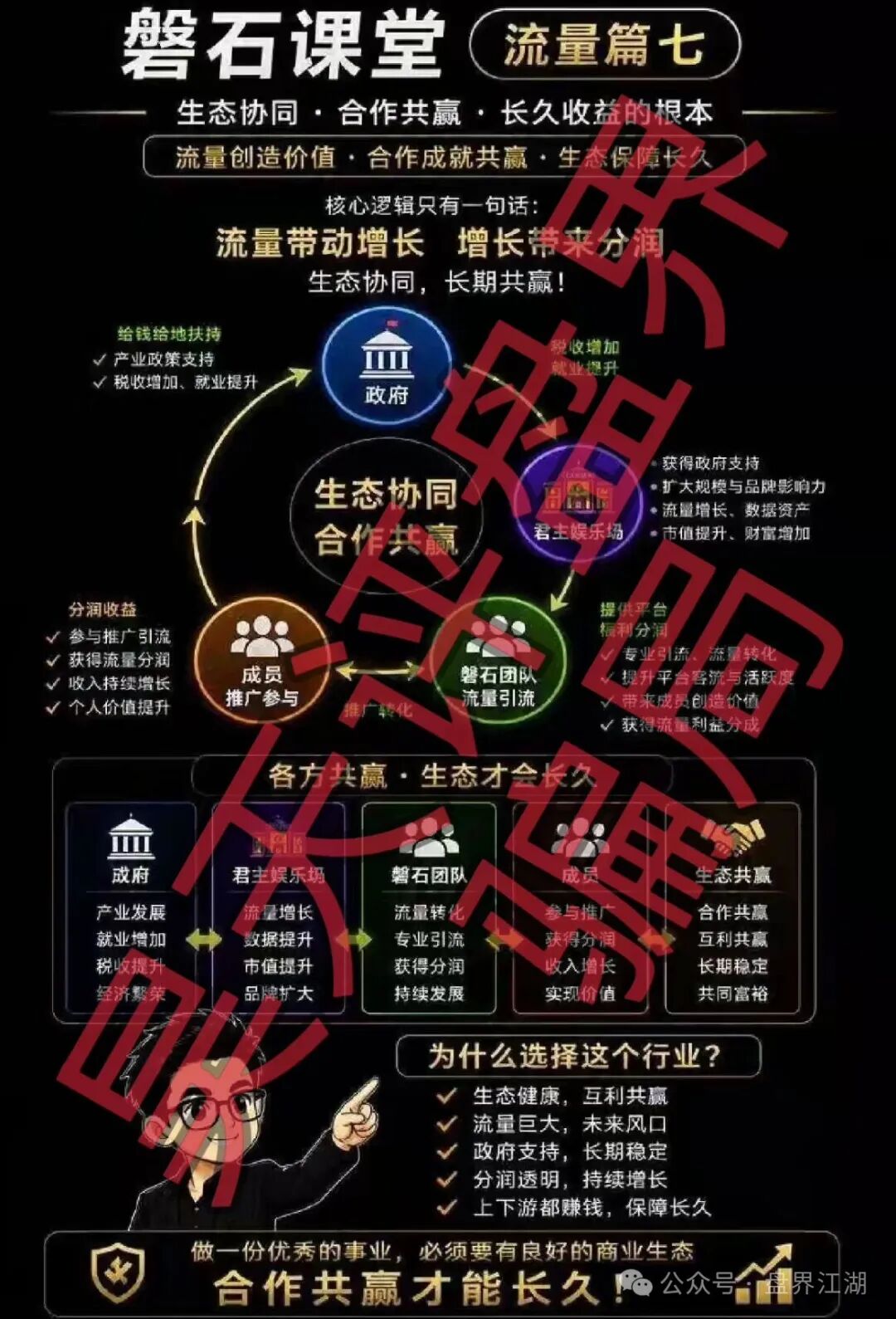 君主娱乐场(磐石团队)彩票带单类资金盘骗局,彻头彻尾的杀猪盘,即将崩盘跑路! 君主娱乐场(磐石团队)彩票带单类资金盘骗局,彻头彻尾的杀猪盘,即将崩盘跑路!