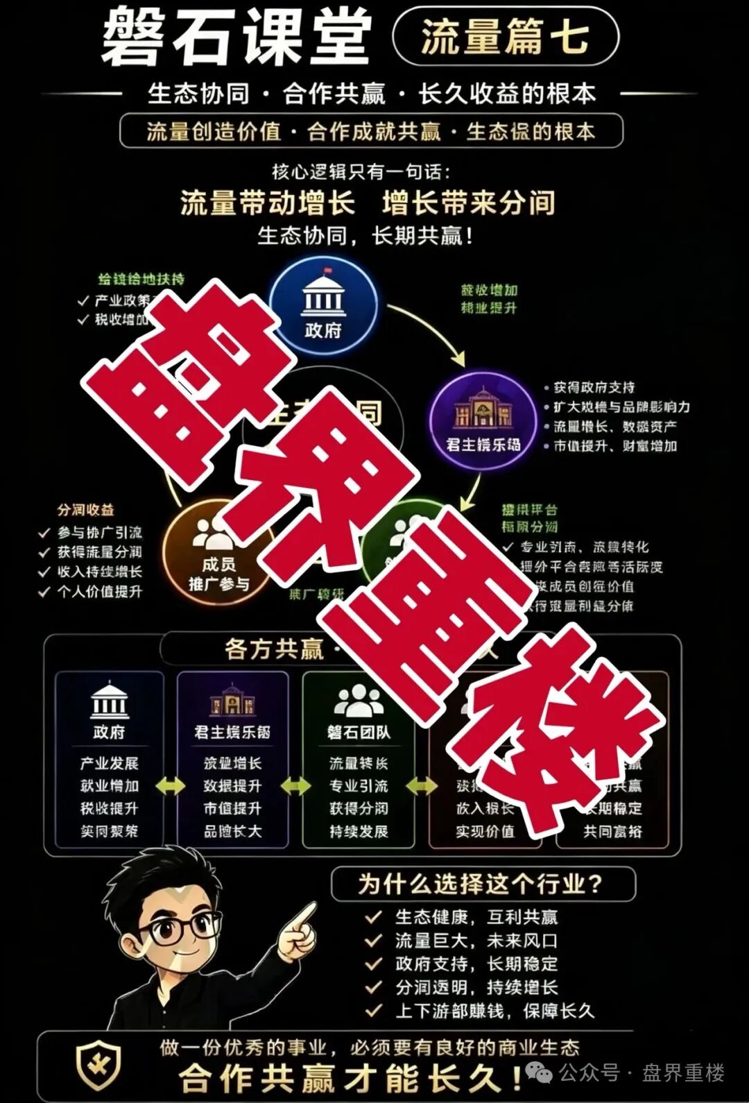 君主娱乐场(磐石团队)是境外诈骗园区开的资金盘骗局,远离快割项目 君主娱乐场(磐石团队)是境外诈骗园区开的资金盘骗局,远离快割项目