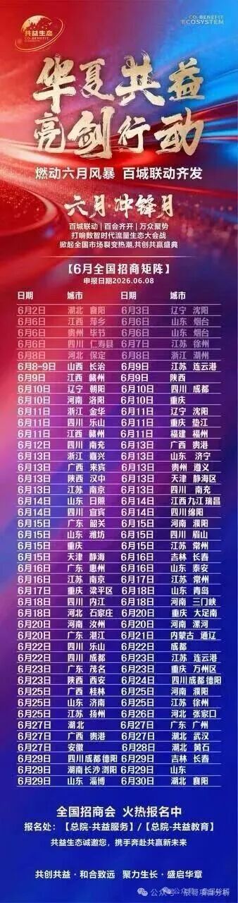预警！“共益星球”借生态噱头全国圈钱，提现重度受限，崩盘在即！