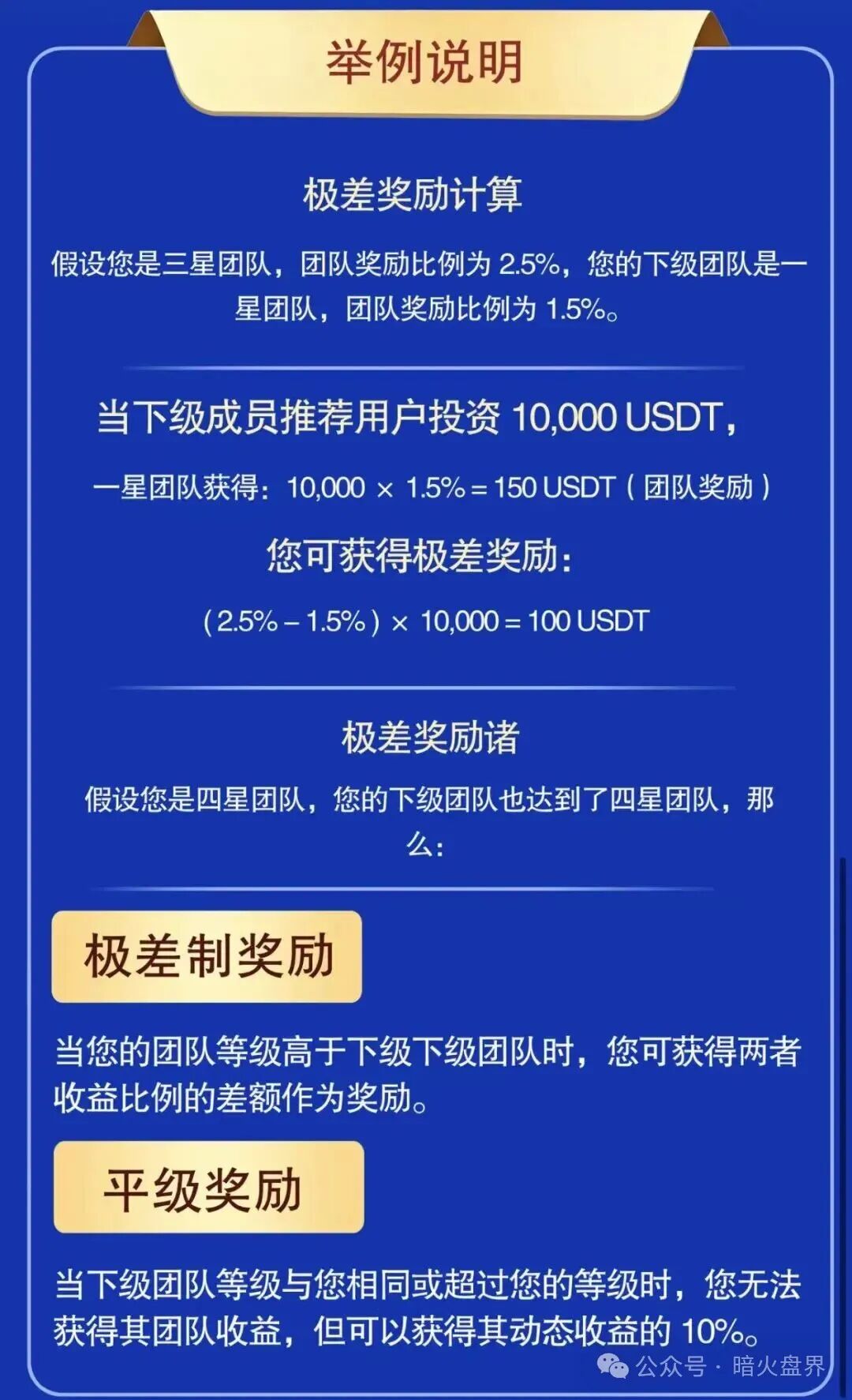 【Tex Trust】（Rich trust）跨境传销资金盘，华丽包装背后全是收割圈套！