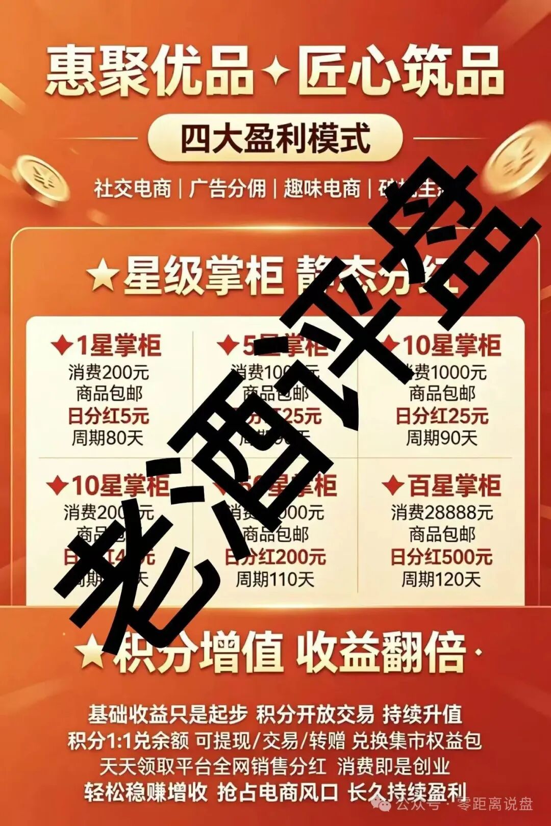 短命资金盘【惠聚优品】爆雷!上线仅半个月提现卡死,社群直接解散!! 短命资金盘【惠聚优品】爆雷!上线仅半个月提现卡死,社群直接解散!!