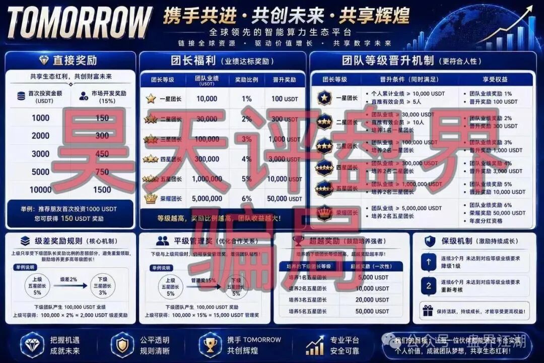 【TOMORROW】资金盘骗局以“智能算力生态平台”为噱头,高度预警,远离!