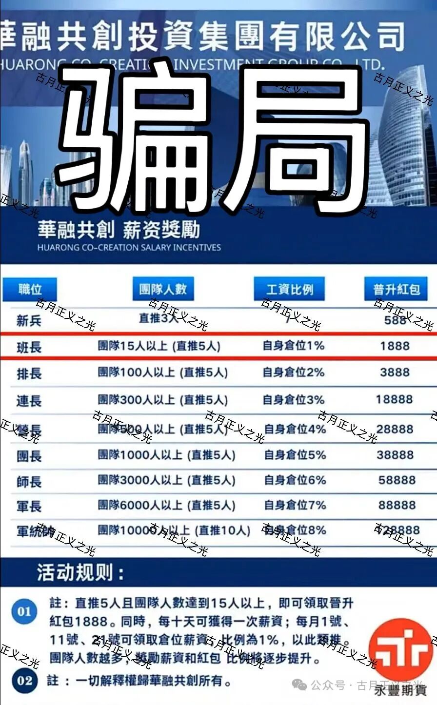 永丰期货(华融共创)期货带单骗局,导师自称李承浩,多次收割会员,即将崩