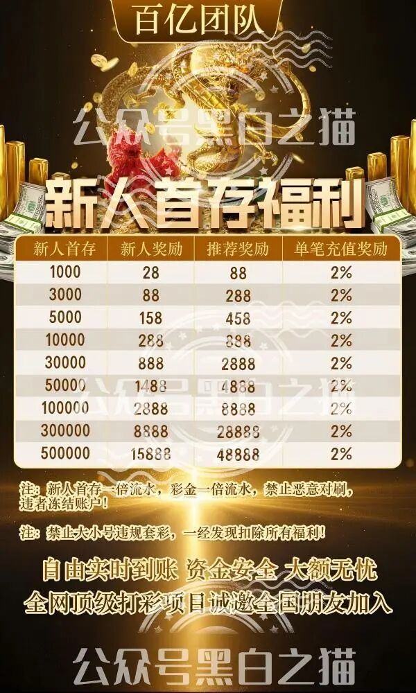 境外非法彩票平台【东方国际(百亿团队)】大肆收割国内人,请速速远离! 境外非法彩票平台【东方国际(百亿团队)】大肆收割国内人,请速速远离!