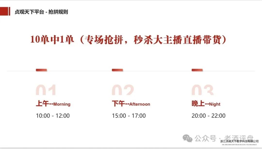 深度曝光【贞观天下】披着陶瓷版权外衣的庞氏资金盘骗局!! 深度曝光【贞观天下】披着陶瓷版权外衣的庞氏资金盘骗局!!